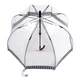 Парасоля Fulton L042 Birdcage-2 Houndstooth Borde (L042-039694) - зображення 7