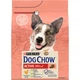Сухой корм для собак Purina Dog Chow Active Adult со вкусом курицы 2.5 кг (7613034487858) - изображение 1