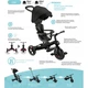 Детский велосипед Globber Explorer Trike 4 в 1, бирюзовый (634-105) - изображение 4