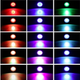 Підводний мультиколірний прожектор 4x36 LED RGB з пультом ДК для басейнів, фонтанів, ставків - зображення 5