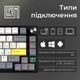 Клавіатура бездротова Epomaker TH80 SE 75% Flamingo Switch Hot-Swap (2.4G/BT/USB) RGB UA Black (TH80-SE-B-F) - зображення 8
