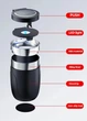Автомобильная пепельница с крышкой LED подсветкой, портативная, съемная Черная - изображение 5