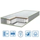 Матрац Eurosleep PULSON "grand cocos" 180x190 см - зображення 1