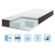 Матрац Eurosleep BIONIC COCOS 70x190 см - изображение 1