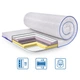 Топер Eurosleep MEMORY-MIX ЖАККАРД 150x200 см - зображення 1