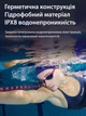 Наушники беспроводные блютуз костные для плаванья бассейна бега спорта водонепроницаемые IPX8 с костной проводимостью спортивная беспроводная bluetooth 5.3 гарнитура память на 32Gb Open Ended Swim - изображение 5