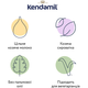 Детская смесь Kendamil Goat 2 на козьем молоке 6-12 месяцев 800 г (92000019) - изображение 2