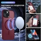Чехол ударостойкий матовый WAVE Premium Matte Insane Case with MagSafe для Apple Iphone 15 Red - изображение 3