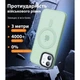 Чехол ударостойкий матовый VVave Premium Matte Insane Case with MagSafe для Apple Iphone 12 Pro Max Mint - изображение 3