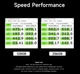 SSD Half-Slim mSata 128Gb KingSpec Yansen mini mSata-128 - зображення 4
