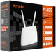 Бездротовий маршрутизатор Tenda 4G06 - зображення 4