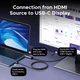 Кабель HDMI 4K to USB-C UGREEN CM773 для PS4/5 Switch Xbox PC с нейлоновой оплеткой и питанием от USB-А HDR HDCP2.2 Dolby 2 м Black (35984A) - изображение 3
