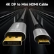 Кабель Conable DisplayPort to Mini HDMI, 4K@60Hz, 2K@120Hz, 1080P@120Hz, 1.2м, grey - изображение 2