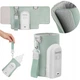 Подогреватель бутылочек Lionelo THERMUP GO EVO GREEN SAGE - изображение 1