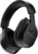 Słuchawki Turtle Beach Stealth 600 Gen 3 Xbox Black (731855021024) - obraz 5