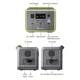 Зарядная станция FOSSIBOT F800 800Вт (512Вт/ч) LiFePO4, UPS, MPPT, USB-C PD100 Вт - изображение 5