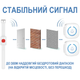 Бездротова система виклику персоналу / медсестри для літніх людей Digital Lion PAB-03 з браслетом, до 300м, white - зображення 8