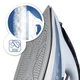 Утюг Aurora 3437AU 2200 Вт голубой 4944619 - изображение 7