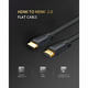 Кабель UGREEN ED015 HDMI Flat Cable 5m (UGR-50821) - изображение 2