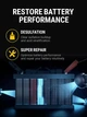 Автомобильное интеллектуальное зарядное устройство HULKMAN Sigma 5 (5А), Black - изображение 7