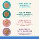 Набір консервів для котів Applaws Fish Selection in Broth 12 х 70 г - зображення 4