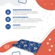 Многоразовая пеленка для детей Pelushka Necessary things, без противоскользящего покрытия, 40х60 см - изображение 2