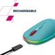 Мышка Canyon MW-22 Dual Band RGB Wireless Dark Cyan (CNS-CMSW22DC) - изображение 7