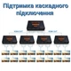 Активний HDMI розгалуджувач на 4 порти Addap HVS-02 чотирьохнаправлений відео спліттер 4К (7583) - зображення 6