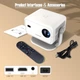 Проектор домашній кінотеатр SmartTV Magcubic L018 4K Android 11 WI-FI6 Bluetooth HDMI 150" 650ANSI Hi-Fi білий - зображення 10