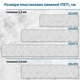 Фото панель универсальная ПЭТ, Самофиксирующаяся, 62 х 410 см (толщина 1.2 мм), стена с кирпичом(ПЭТ4-s_tx290) - изображение 2