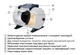 Гидроаккумулятор GWS PressureWave горизонтальный 20л (PWB-20LH) - изображение 5