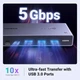 Комутатор HDMI 2.1 UGREEN CM692 HDMI KVM Switch 2 in 1 Out USB 3.0 Type-C 8K 60hz Black (25961) - зображення 6