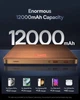 Портативна батарея Power Bank Baseus Blade2 65 W 12000 mAh P10063801733-00 Canyon Coral - зображення 5