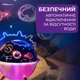 Увлажнитель воздуха-ночник проэктор, детский увлажнитель воздуха ночник проектор космос арома-увлажнитель - изображение 5