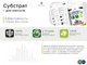 Субстрат для кактусів WormiFarm 6л - зображення 2