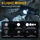 Налобний ліхтар Boruit D25 1000Lm XM-L2 LED на акумуляторі 18650mAh Ліхтарик на голову - зображення 6