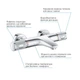 Змішувач для ванної із термостатом GROHE QuickFix Precision Feel 34788000 - изображение 10