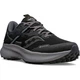 Кроссовки Saucony Ride 15 TR GTX Wmn 37 Black (1097-S10799-106) - изображение 5