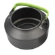 Чайник Ranger Turist 1,6 L (RA 9958) - изображение 6