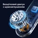 Портативный вентилятор на шею с аккумулятором Белый - изображение 5