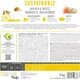 Сухий корм Brit Care Dog Sustainable Puppy для цуценят, з куркою та комахами, 3 кг (1111173606) - изображение 7