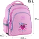 Рюкзак шкільний GoPack Education Sweet Like Candy 37x28.5x16 см 15 л Рожевий (GO25-2606S-3) - зображення 2