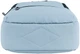 Рюкзак GoPack Education Teens 37x24x9 см 10 л Блакитний (GO25-119S-3) - зображення 7