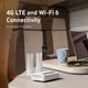 Wi-Fi роутер GL.iNet Spitz Plus (GL-X2000) - зображення 6