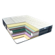 Ортопедический матрас "VELOR SUITE" серия VELOR ТМ Еurosleep 200х220 - изображение 1