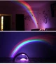 Ночник-проектор Радуга RGB Lucky Rainbow, Светильник с проекцией радуги 54033/99 - изображение 4