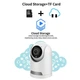 Камера CAMERA IP TY Y27 TUYA App комнатная - изображение 2