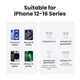 Бездротовий зарядний пристрій 2 in 1 UGREEN W703 Qi2 15Вт, для iPhone 16/16 Plus 15/15 Plus/15 Pro/15 Pro Max/14/13/12, AirPods 3/2/Pro Grey (55206) - зображення 2