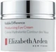 Elizabeth Arden Visible Difference Moisturizing Eye Cream Зволожуючий крем для контуру очей 15ml (86765-7024) - зображення 1