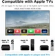 Універсальний пульт MediaLab для Apple TV 4K Silver (38986) - зображення 5